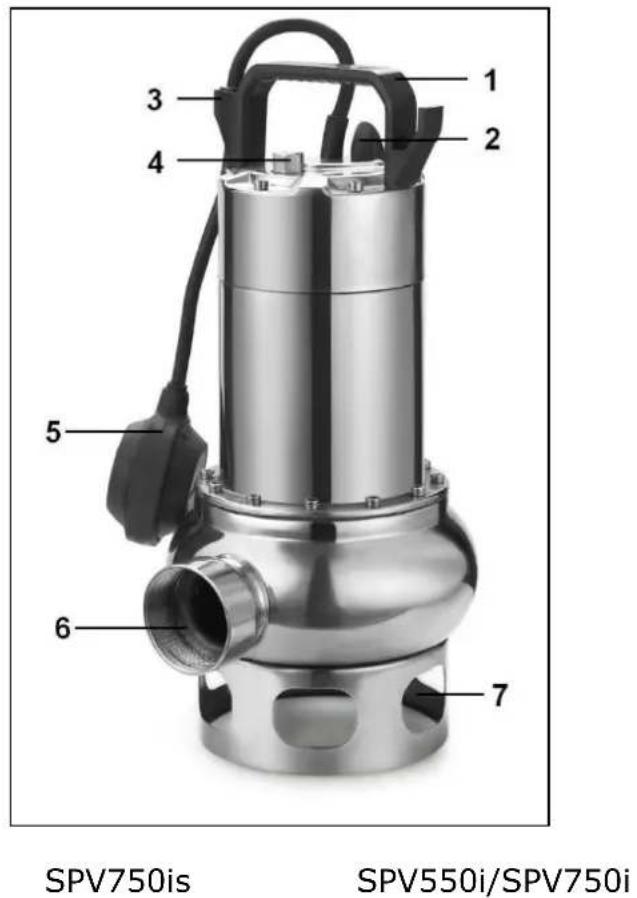 Eurom SPV750i Prof - Description - 1