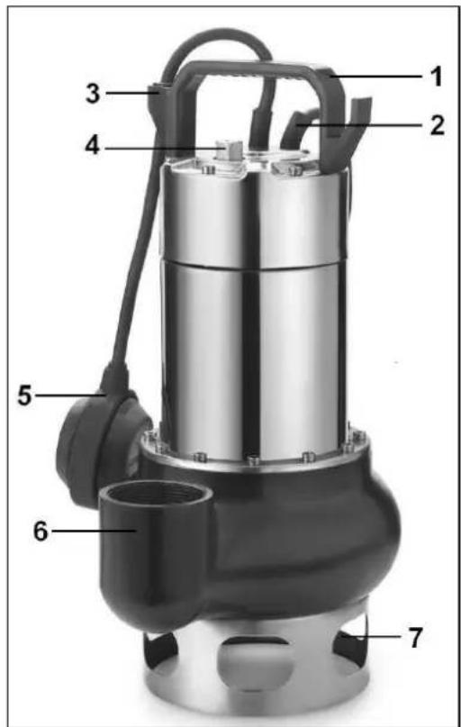 Eurom SPV550i prof - Beschreibung - 2