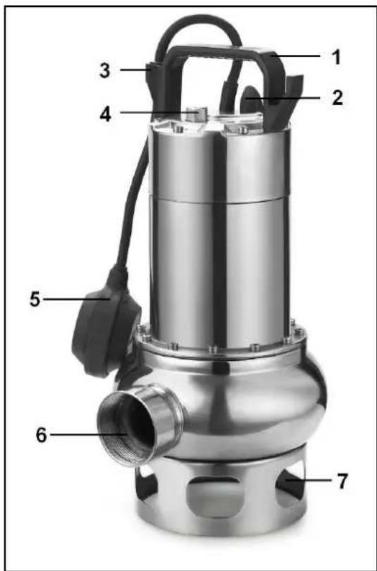 Eurom SPV550i prof - Beschreibung - 1