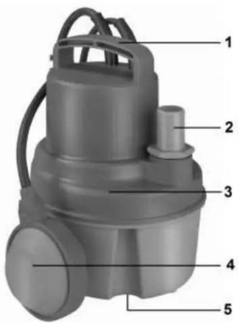 Eurom Flow Pro 350 - DESCRIPTION - 1