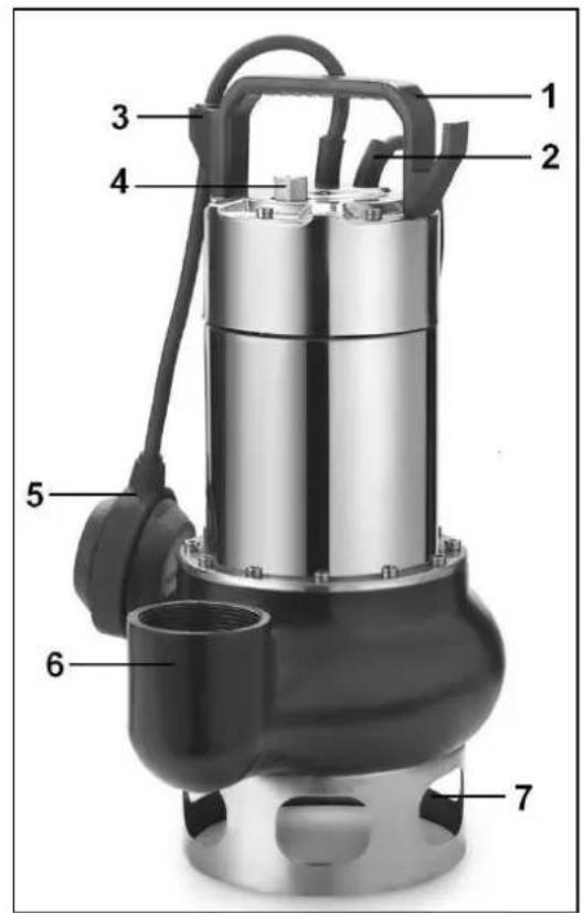 Eurom SPV750is Prof - Description - 2