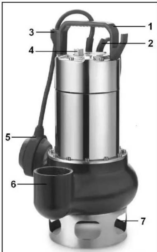 Eurom SPV750is Prof - Description - 2