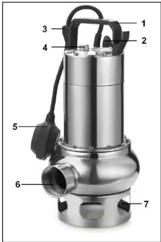 Eurom SPV750is Prof - Description - 1