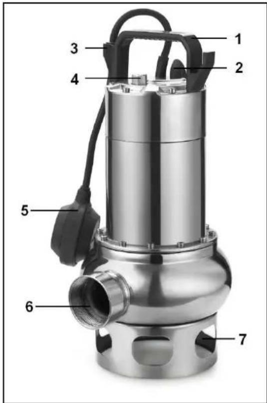 Eurom SPV750is Prof - Beschreibung - 1