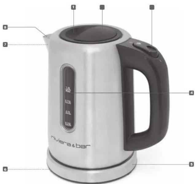 RIVIERA & BAR BBO350 - DESCRIPTION DU PRODUIT RECOMMANDATI - 1
