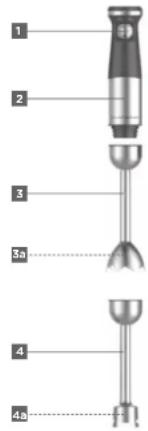 RIVIERA & BAR PPM560 - Description du produit - 1