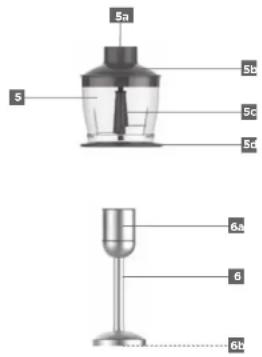 RIVIERA & BAR PPM560 - Description du produit - 2