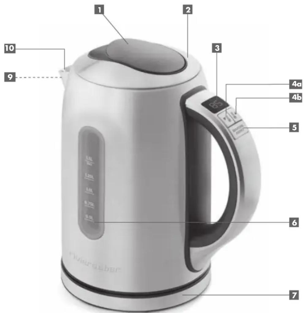 RIVIERA & BAR BBT550 - description du produit - 1