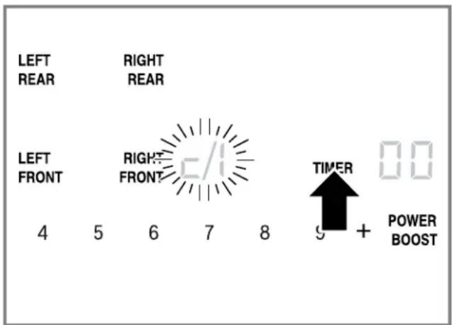 THERMADOR CIT304YB - Modification des réglages de base - 1