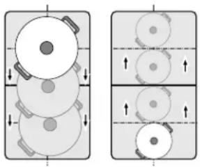 THERMADOR CIT367YMS - HeatShift® function - 1
