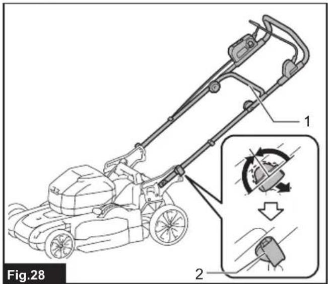 MAKITA DLM538Z - 28