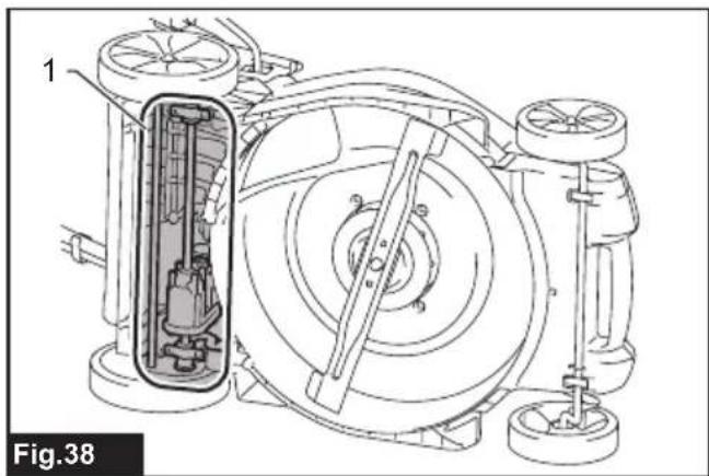 MAKITA DLM538Z - 38