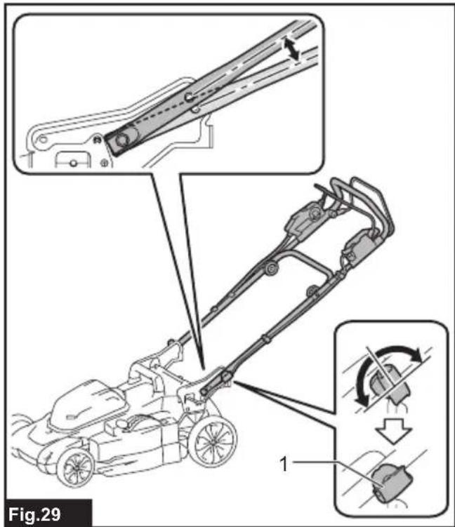 MAKITA DLM538Z - 29