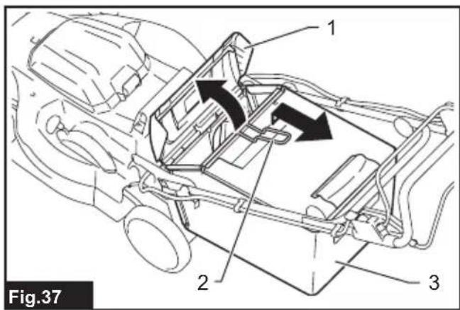 MAKITA DLM538Z - 37