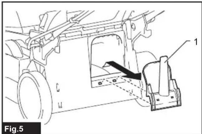 MAKITA DLM538Z - 5
