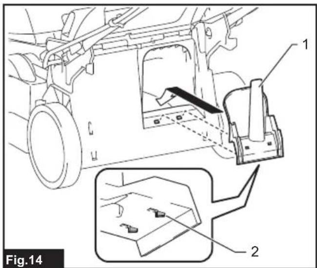 MAKITA DLM538Z - 15