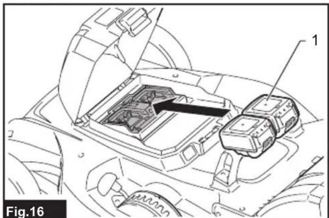 MAKITA DLM538Z - 19