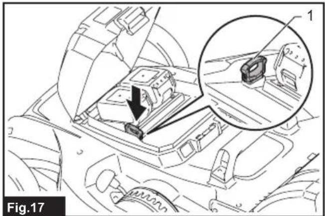 MAKITA DLM538Z - 14