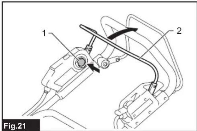 MAKITA DLM538Z - 21