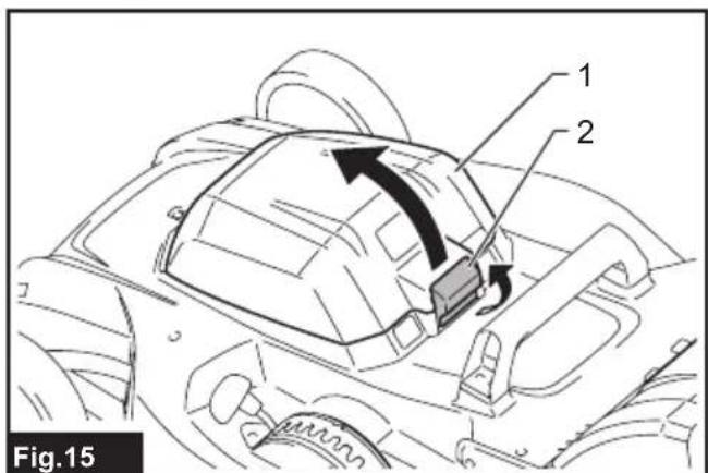 MAKITA DLM538Z - 17
