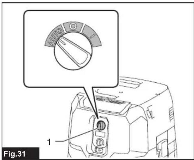 MAKITA VC003GL - 36