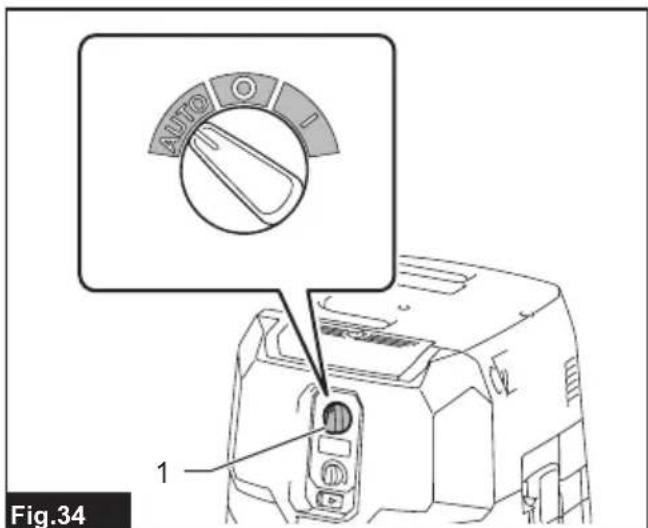 MAKITA VC003GL - 39