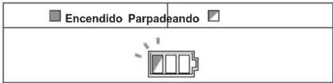 MAKITA VC001GLZ - Protección contra el recalentimiento - 2