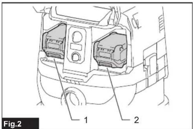 MAKITA VC001GLZ - 4