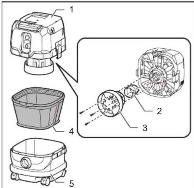 MAKITA VC001GLZ - 3