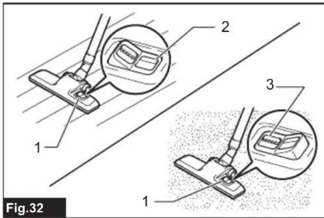 MAKITA VC001GLZ - 34