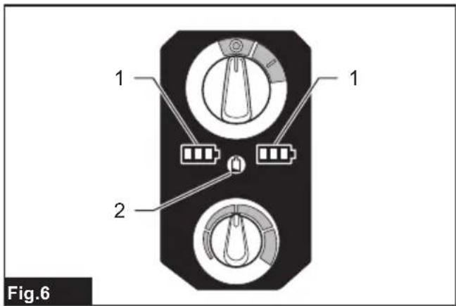 MAKITA VC001GLZ - 8
