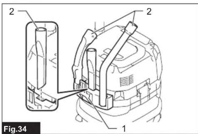 MAKITA VC001GLZ - 36