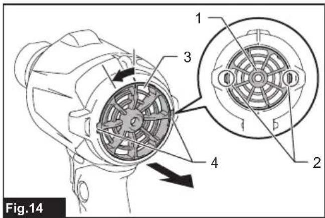 MAKITA AS001GZ - 15