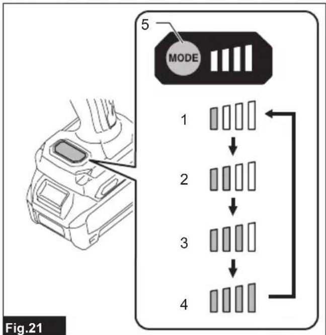 MAKITA AS001GZ - 22