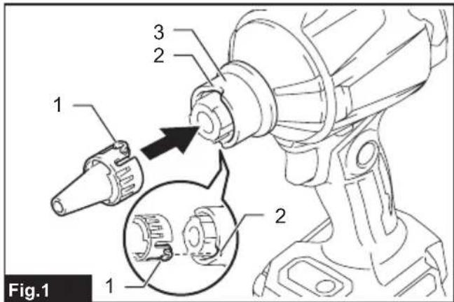 MAKITA AS001GZ - 2