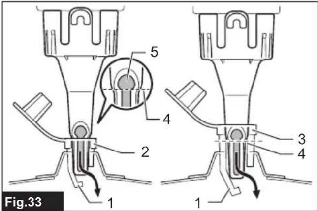 MAKITA AS001GZ - 37