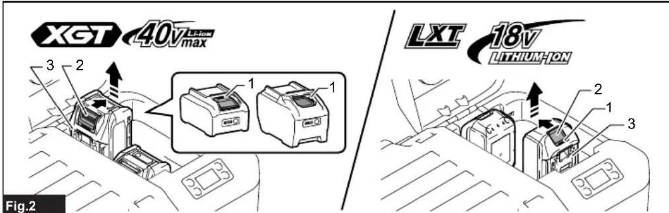 MAKITA CW001GZ - 2