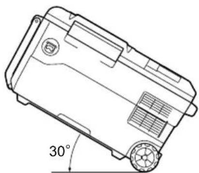 MAKITA CW001GZ - 7