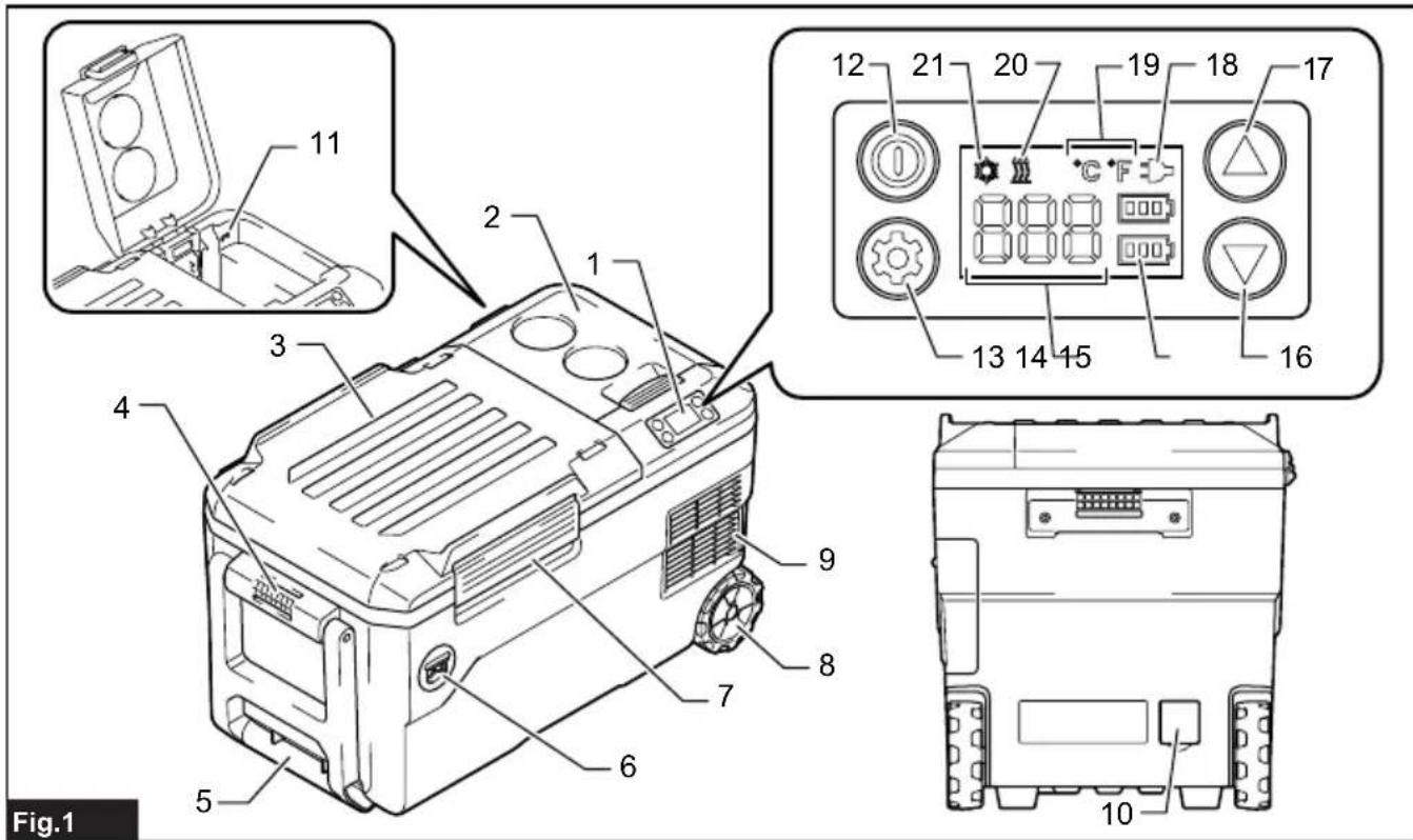 MAKITA CW001GZ - 1