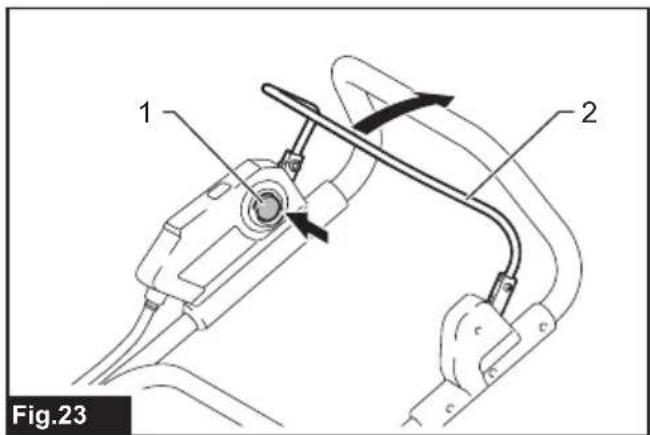1 2 Fig.23