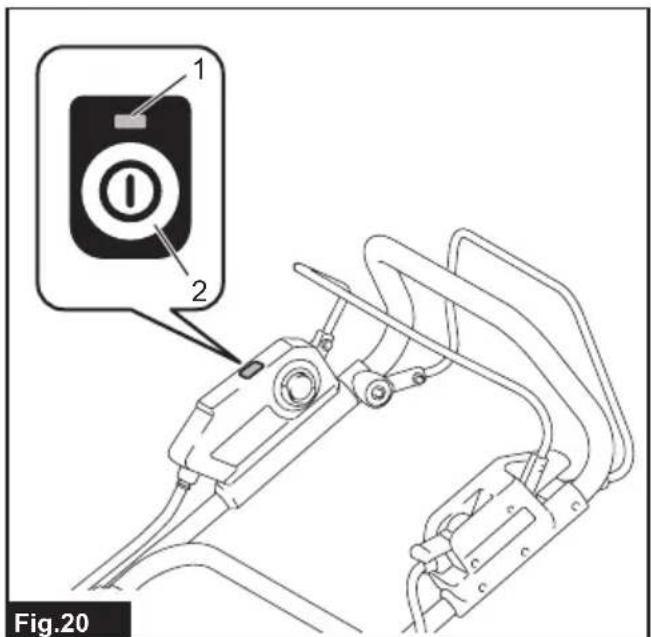 1 2 Fig.20