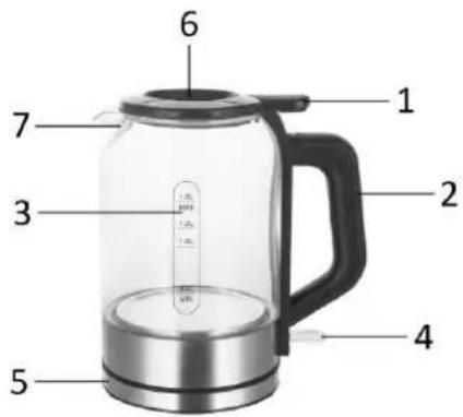 Emerio WK122574 - USAGE DOMESTIQUE UNIQUEMENT DESCRIPTION DES PIÈCES - 1