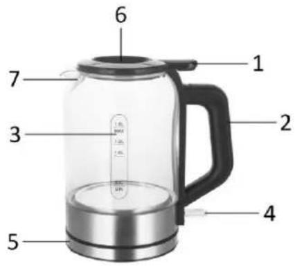 Emerio WK122574 - HOUSEHOLD USE ONLY PARTS DESCRIPTION - 1
