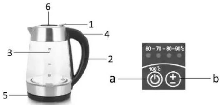 Emerio WK122227 - USAGE DOMESTIQUE UNIQUEMENT DESCRIPTION DES PIECES - 1