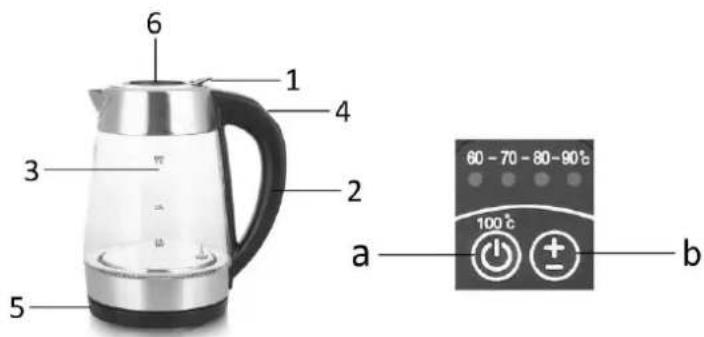 Emerio WK122227 - HOUSEHOLD USE ONLY PARTS DESCRIPTION - 1