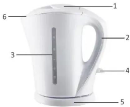 Emerio WK111082 - HOUSEHOLD USE ONLY PARTS DESCRIPTION - 1