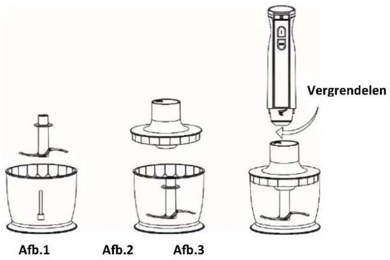 Emerio HB124446 - Opgelet: - 1