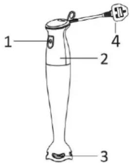 Emerio HB124586 - DESCRIPCIO N DE LAS PIEZAS - 1