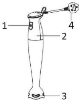 Emerio HB124586 - PARTS DESCRIPTION - 1