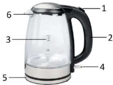 Emerio WK124721 - PARTS DESCRIPTION - 1
